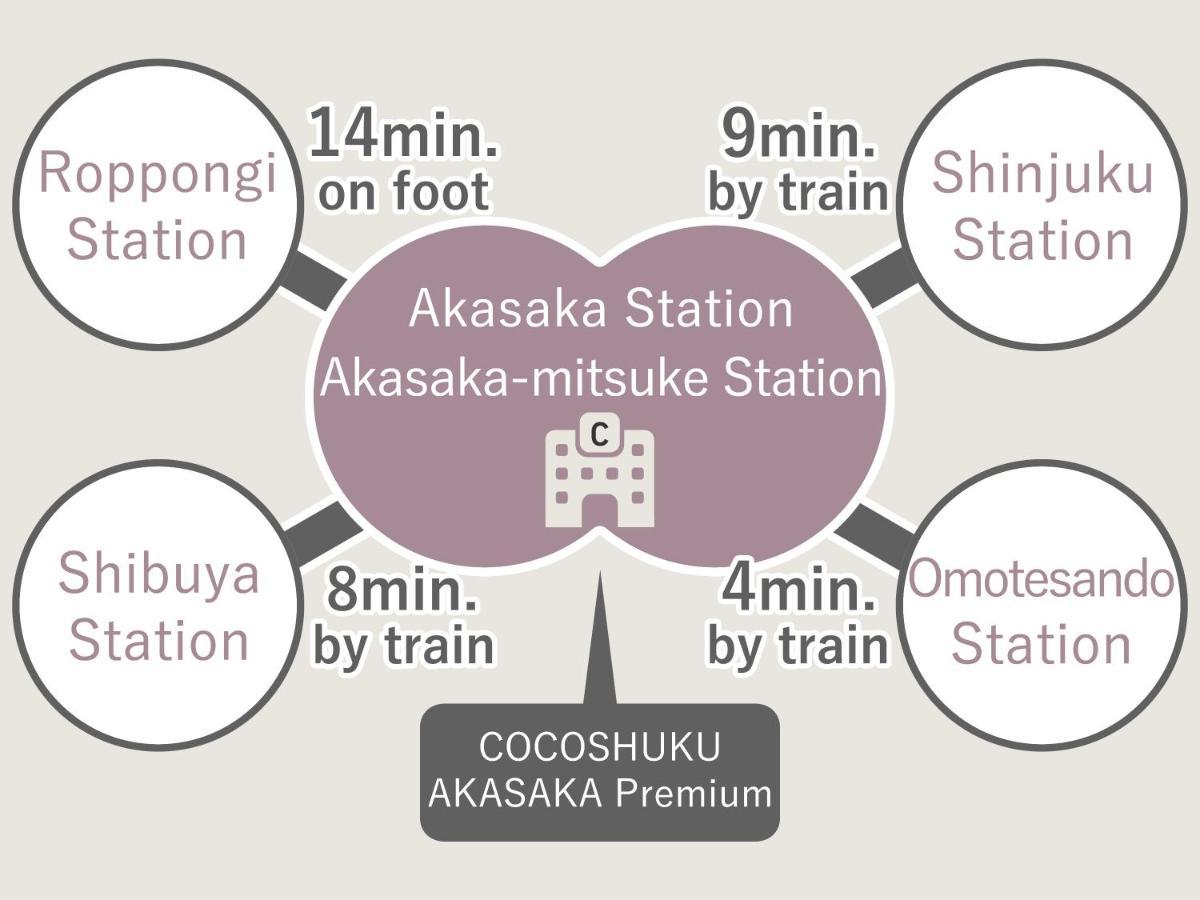 Hotel Cocoshuku Akasaka Premium Tokio Zewnętrze zdjęcie